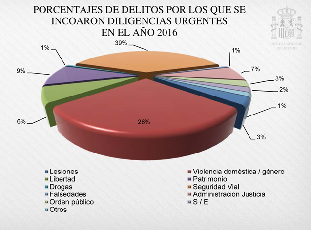 2017-1635_Cap04_Graf 10.jpg